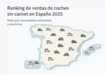 ranking de ventas de coches sin carnet en españa 2025 por comunidades y provincias