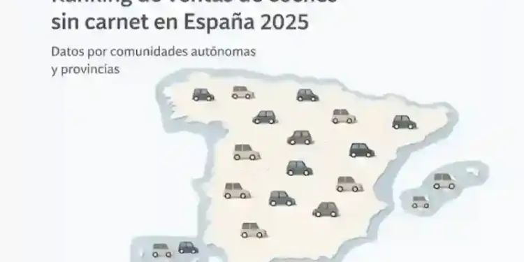 ranking de ventas de coches sin carnet en españa 2025 por comunidades y provincias