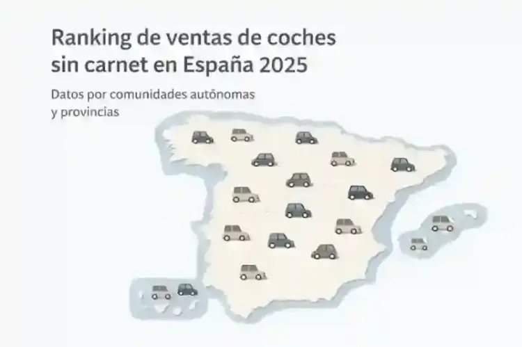 ranking de ventas de coches sin carnet en españa 2025 por comunidades y provincias