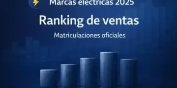 Imagen generada por inteligencia artificial del ranking de ventas 2025 de coches sin carnet eléctricos más vendidas, representado con gráfico de barras en fondo azul