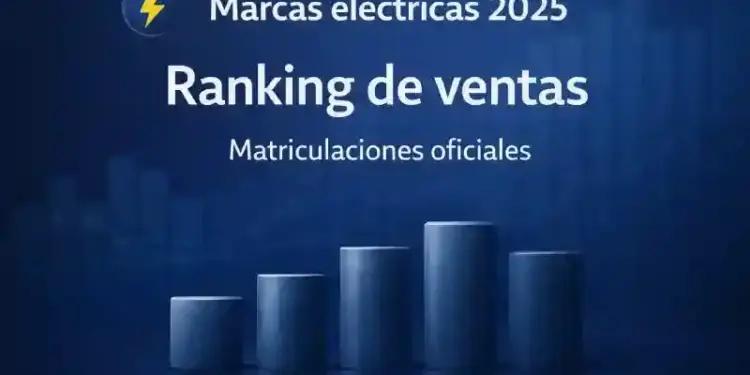 Imagen generada por inteligencia artificial del ranking de ventas 2025 de coches sin carnet eléctricos más vendidas, representado con gráfico de barras en fondo azul