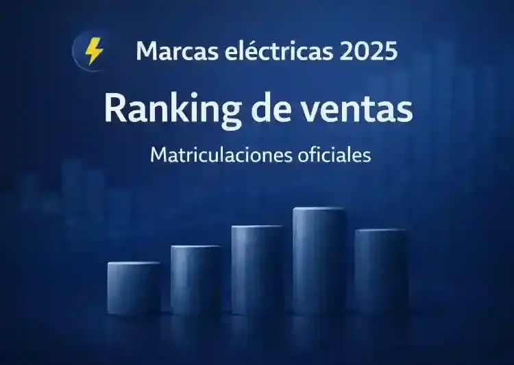 Imagen generada por inteligencia artificial del ranking de ventas 2025 de coches sin carnet eléctricos más vendidas, representado con gráfico de barras en fondo azul