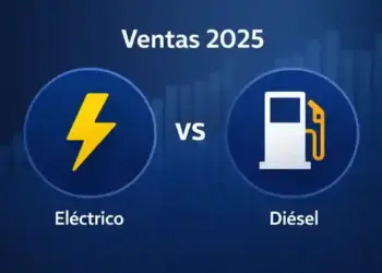 Imagen generada por inteligencia artificial que compara las ventas 2025 de coches eléctricos frente a diésel con iconos de batería y surtidor de combustible